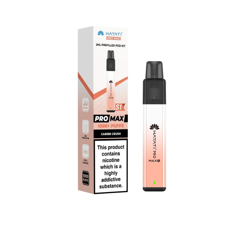 Load image into Gallery viewer, Hayati Pro Max S1-1000 Prefilled Pod Kit
